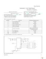 MAX31911AUI+ Page 10