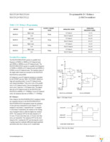 MAX9220EUM+TD Page 7
