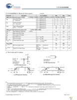 CYV15G0204TRB-BGXC Page 25