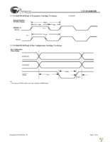 CYV15G0403TB-BGXC Page 17