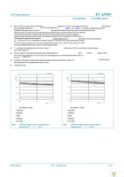 PCA9509DP,118 Page 9