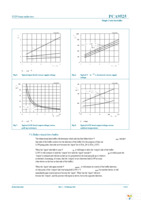 PCA9525DP,118 Page 7