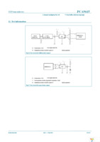 PCA9615DPJ Page 20
