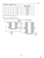 DS21T09S+ Page 8