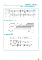 PCA9545APW,118 Page 18