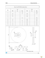 ST8024CTR Page 29