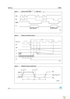 ST8004CDR Page 14