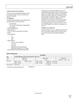 AD9393BBCZ-80 Page 11