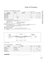 MAX3784UTE+T Page 3