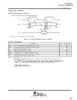 PCI2050APDV Page 15