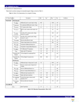 89HPES8T5ZHBCG Page 17