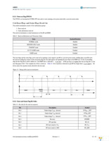 AS8221-ASSP Page 25