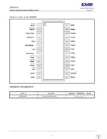 XRT82D20IW-F Page 2