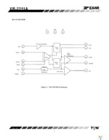 XR2211ACDTR-F Page 2