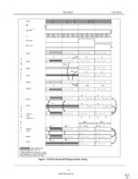 ZL38010DCF1 Page 16