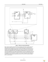 ZL38010DCF1 Page 18