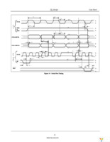 ZL38010DCF1 Page 23