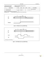 ZL38010DCF1 Page 25