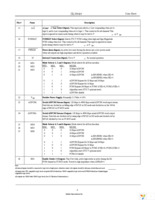 ZL38010DCF1 Page 4