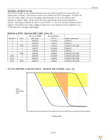 DS3150G Page 10