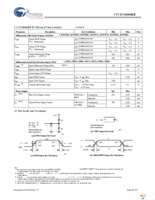 CYV15G0404RB-BGC Page 20