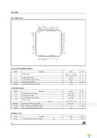 STLC3080 Page 2