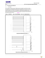 ST16C554DCJ68-F Page 7