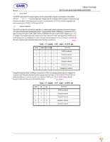 XR16V554DIV-F Page 11
