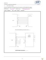 XR28V382IL32-F Page 16