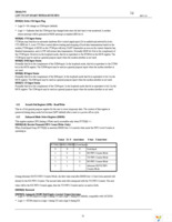 XR16L2752CJTR-F Page 32