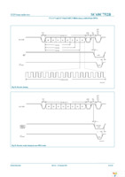 SC68C752BIB48,157 Page 38