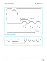 SC16C652IB48,157 Page 31