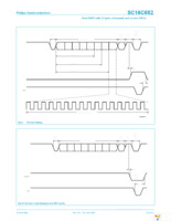 SC16C652IB48,157 Page 32