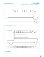 SC16C652IB48,157 Page 33