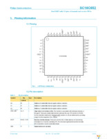 SC16C652IB48,157 Page 4