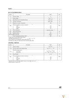 TS4871IDT Page 2