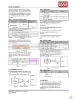 IS31AP2145A-UTLS2-TR Page 10