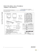 MAX9728AETC+ Page 18