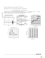 MAX97002EWP+T Page 16