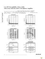 MAX9877AERP+T Page 14