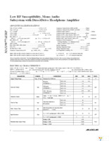 MAX9877AERP+T Page 2