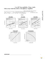 MAX9877AERP+T Page 7