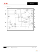 IRS20965STRPBF Page 11