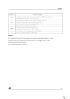 TS4890IDT Page 5