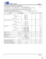 CS4412A-CNZ Page 6