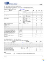 CS3511-CNZR Page 9