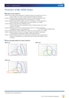 MMZ1608D220CTDH5 Page 5