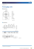 MMZ0603F750ET000 Page 13