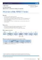 MMZ1005AFZ181VT000 Page 3