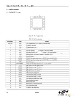 SI2704-A10-GM Page 34